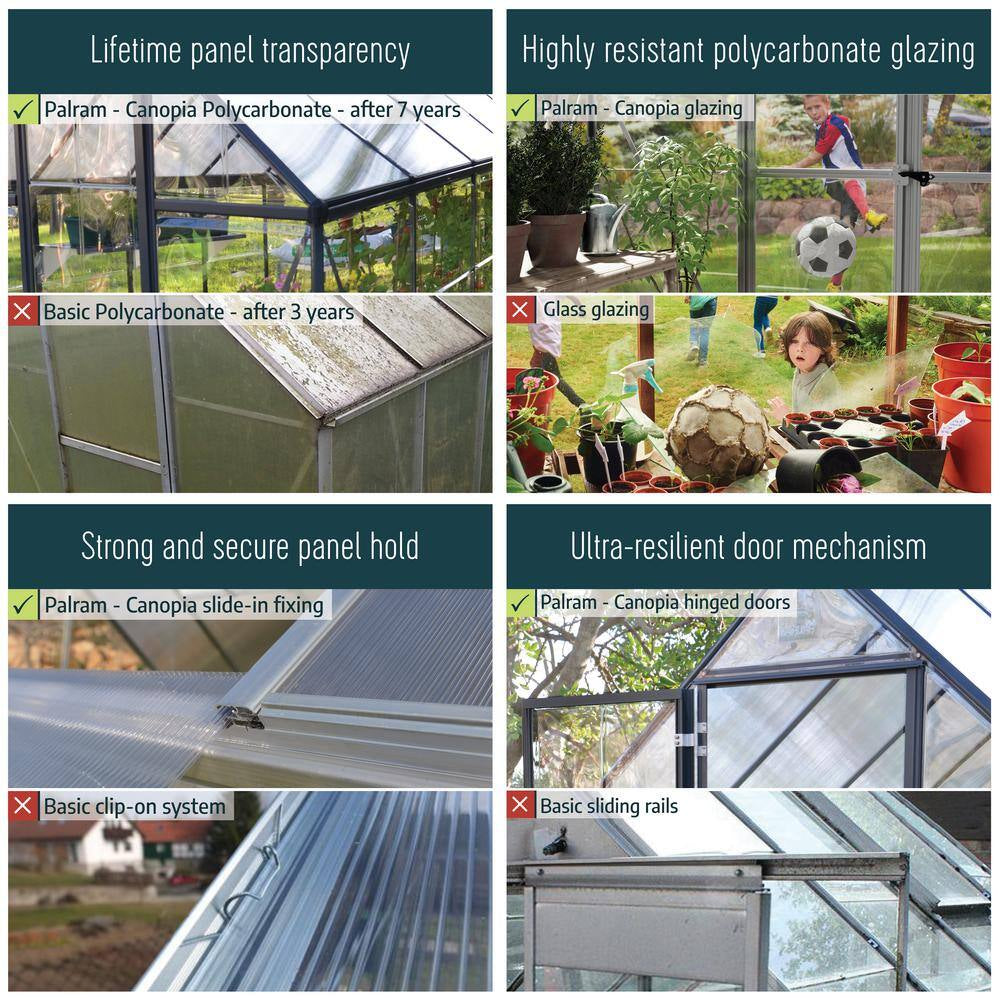 Harmony 6 Ft. X 6 Ft. Silver/Clear DIY Greenhouse Kit