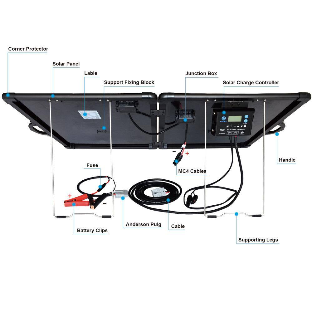 120-Watt Monocrystalline Portable off Grid Solar Panel Kit, Foldable Briefcase with Waterproof LCD Charge Controller