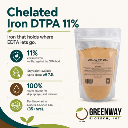 Chelated Iron DTPA Fertilizer