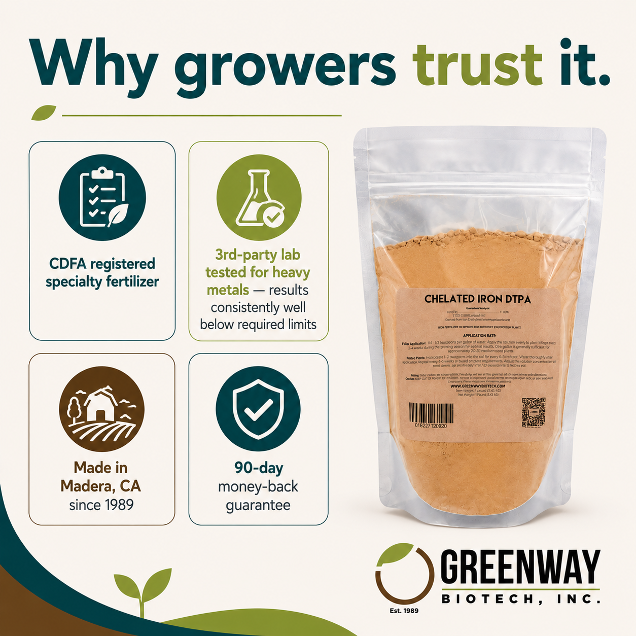 Chelated Iron DTPA Fertilizer