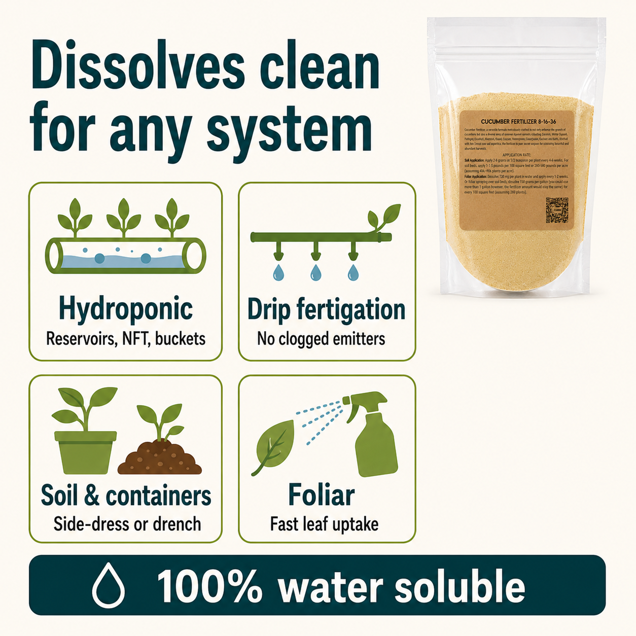 Cucumber Fertilizer 8-16-36 | Chelated Micronutrients | Hydroponics, Soil & Foliar Application
