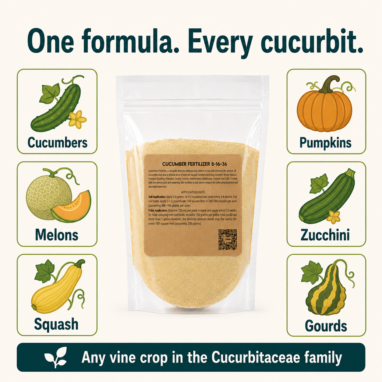 Cucumber Fertilizer 8-16-36 | Chelated Micronutrients | Hydroponics, Soil & Foliar Application