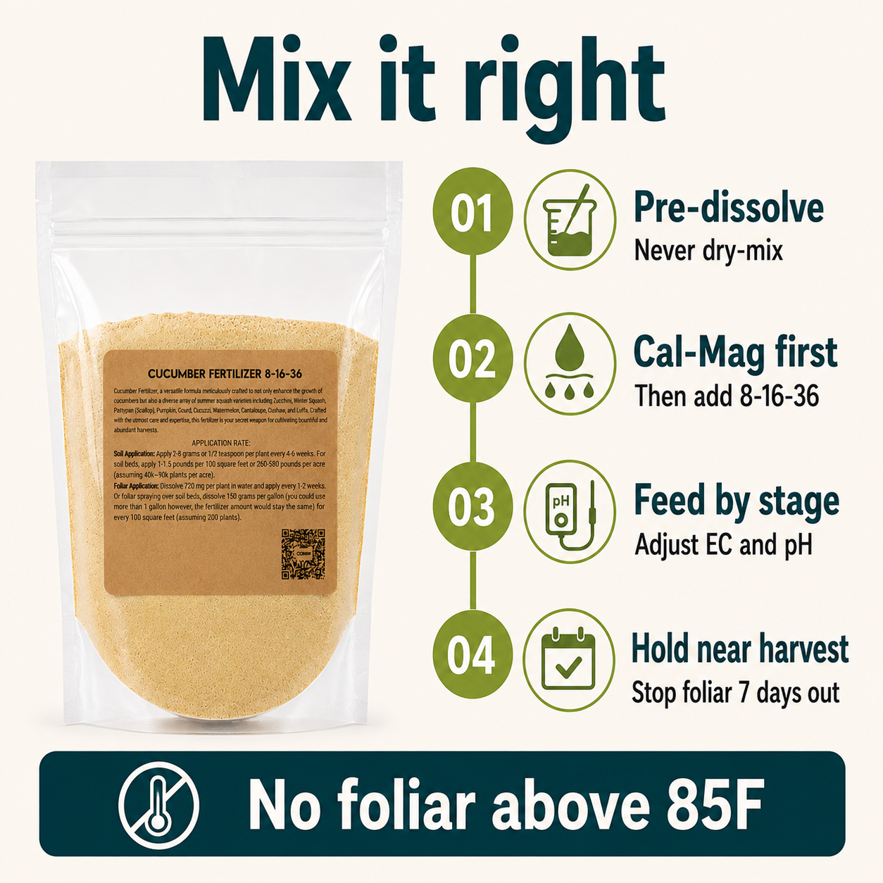 Cucumber Fertilizer 8-16-36 | Chelated Micronutrients | Hydroponics, Soil & Foliar Application