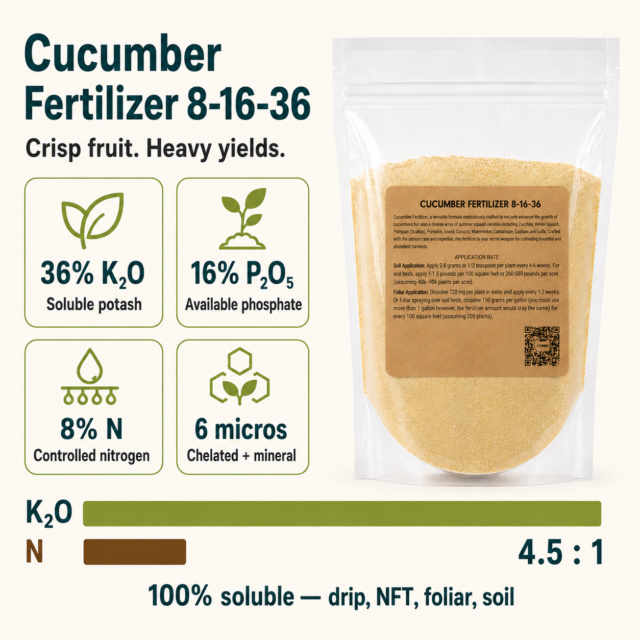 Cucumber Fertilizer 8-16-36 | Chelated Micronutrients | Hydroponics, Soil & Foliar Application