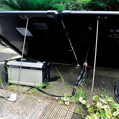 120-Watt Monocrystalline Portable off Grid Solar Panel Kit, Foldable Briefcase with Waterproof LCD Charge Controller
