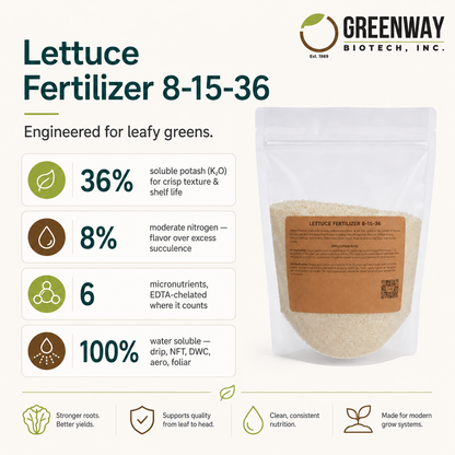 Lettuce Fertilizer 8-15-36 | Chelated Micronutrients | Hydroponics, Soil & Foliar Application