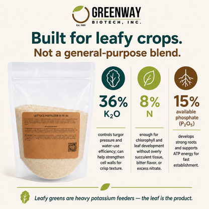 Lettuce Fertilizer 8-15-36 | Chelated Micronutrients | Hydroponics, Soil & Foliar Application