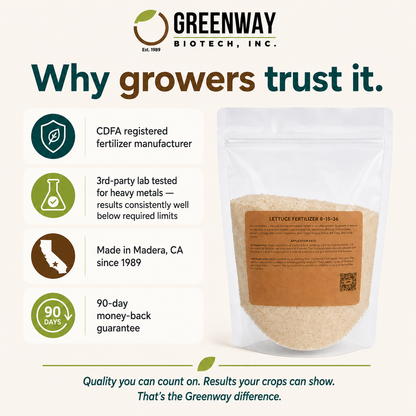 Lettuce Fertilizer 8-15-36 | Chelated Micronutrients | Hydroponics, Soil & Foliar Application