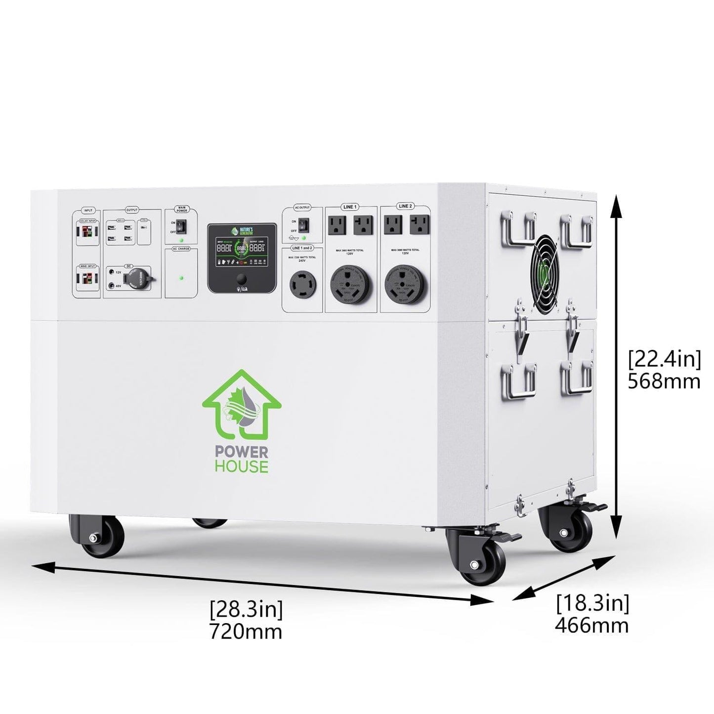 Nature's Generator Powerhouse Gold PE System