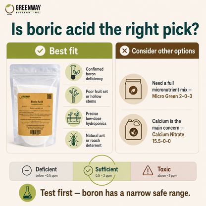 Organic Boric Acid