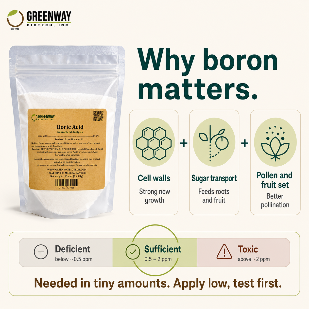 Organic Boric Acid