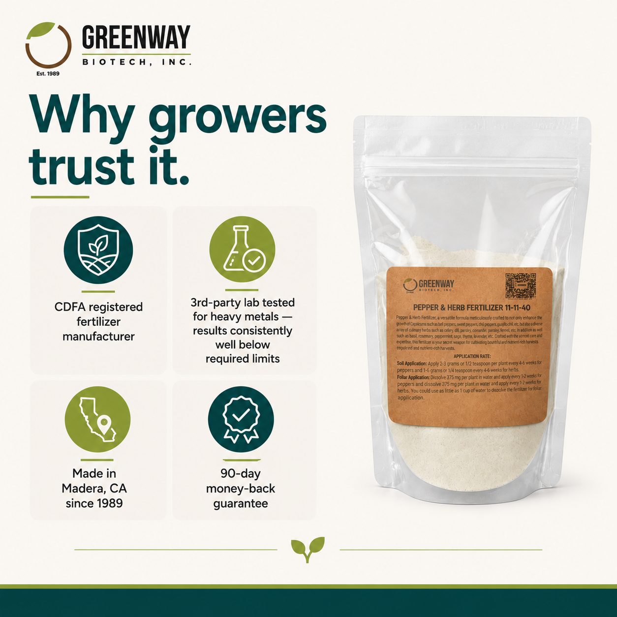 Pepper and Herb Fertilizer 11-11-40 | Chelated Micronutrients | Hydroponics, Soil & Foliar Application