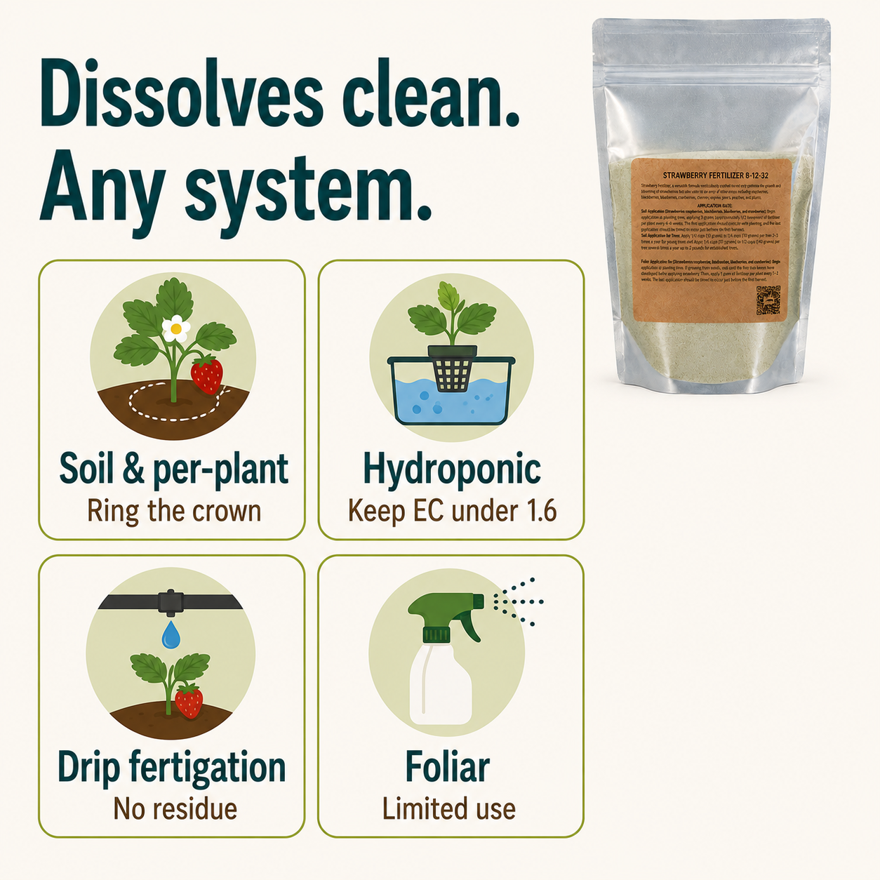 Strawberry Fertilizer 8-12-32 | Chelated Micronutrients | Hydroponics, Soil & Foliar Application