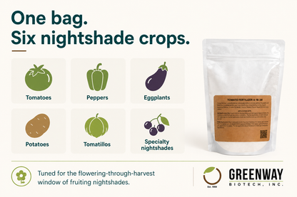 Tomato Fertilizer 4-18-38 | Chelated Micronutrients | Hydroponics, Soil & Foliar Application